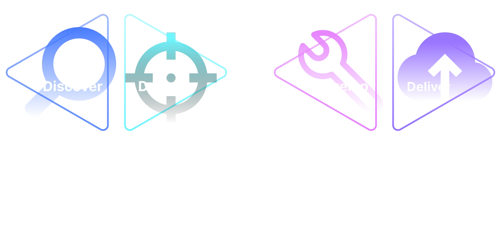 design process img