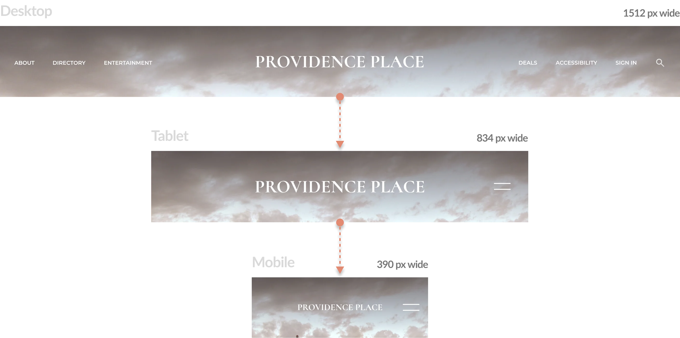 Responsive navigation