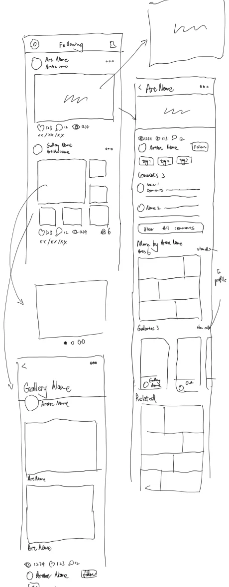 handDrawn wireframe