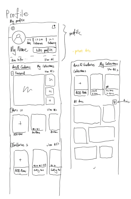 handDrawn wireframe