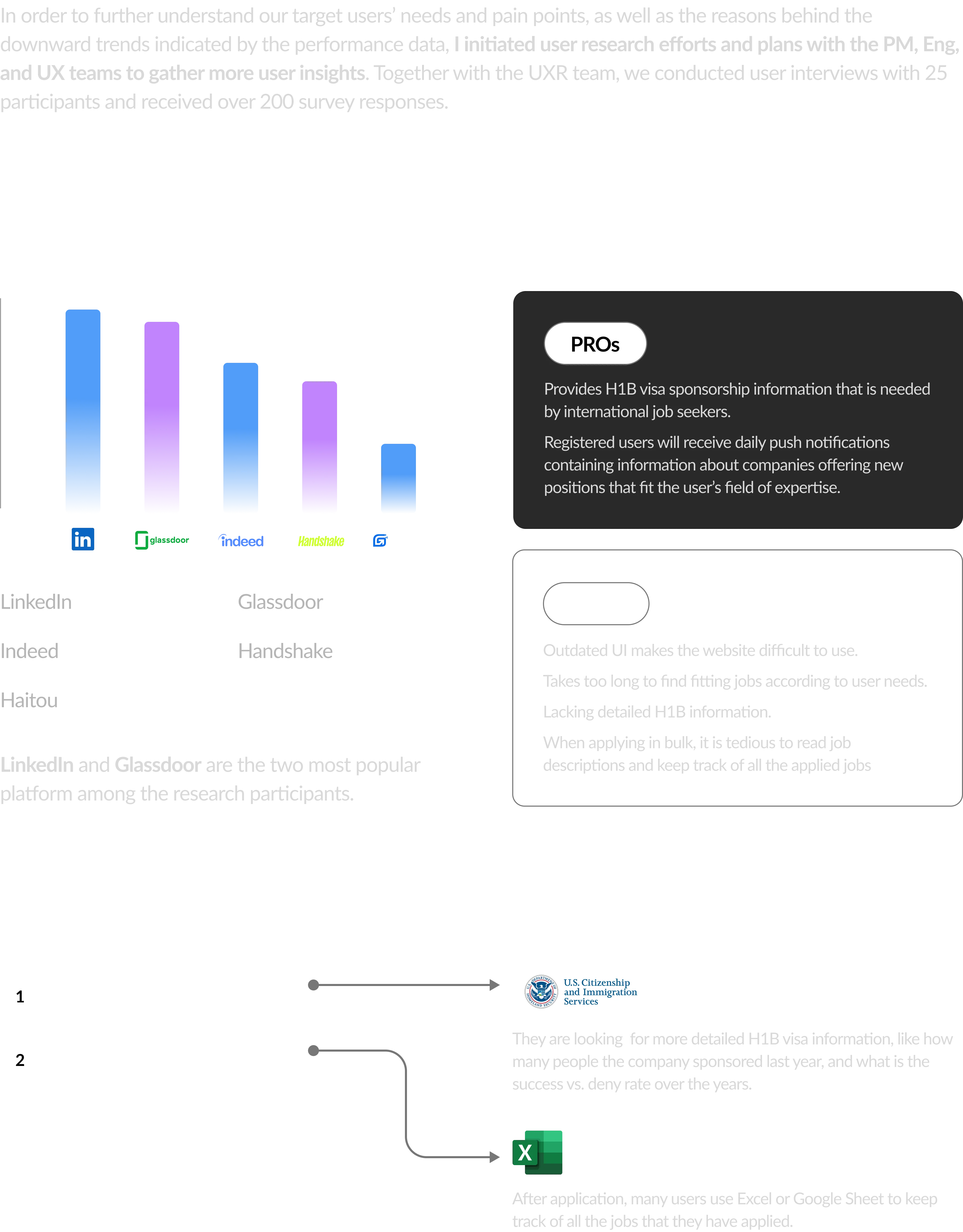 Interview&Survey