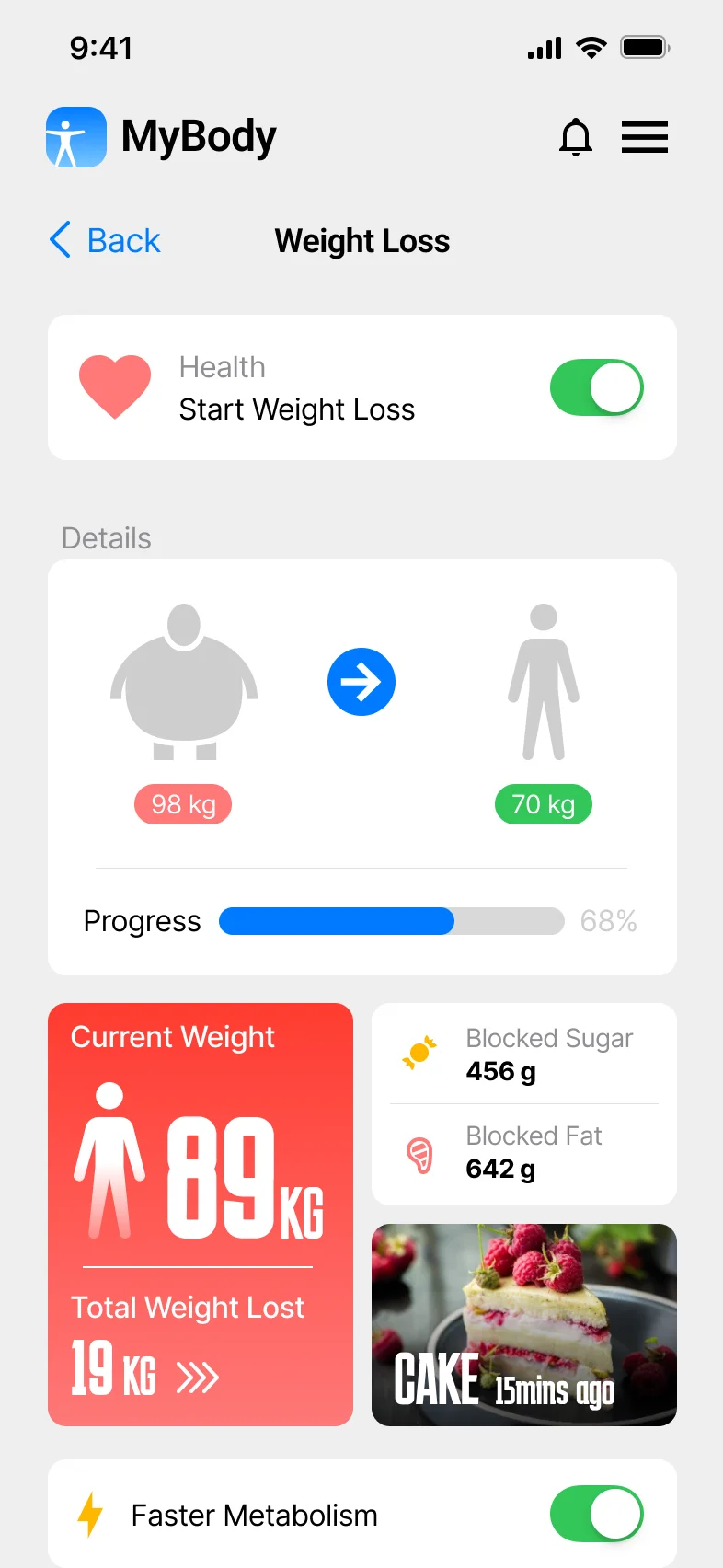 MyBody App Design