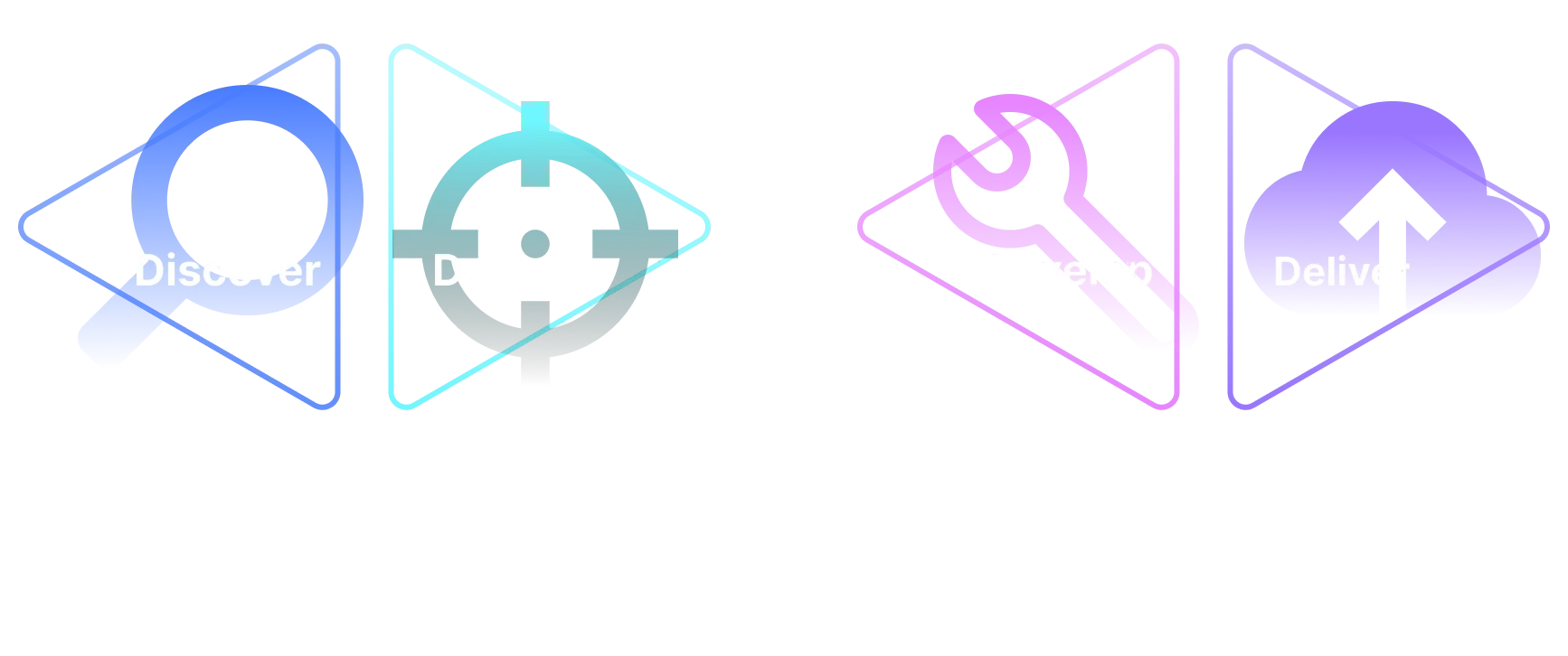 design process img