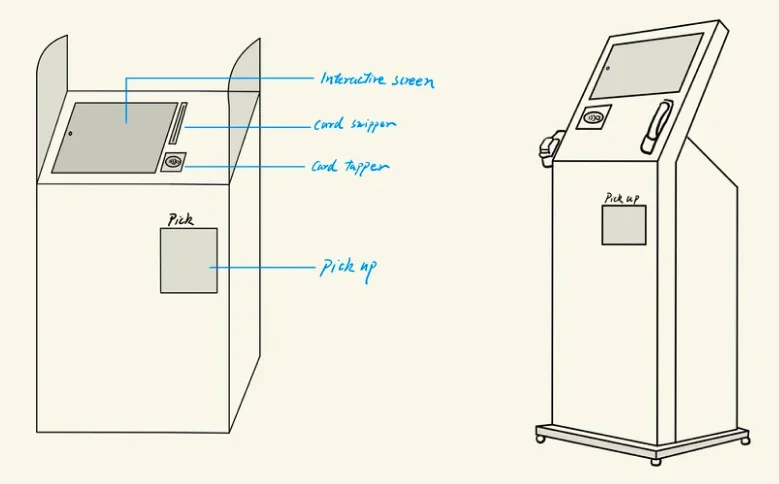 kiosk sketches
