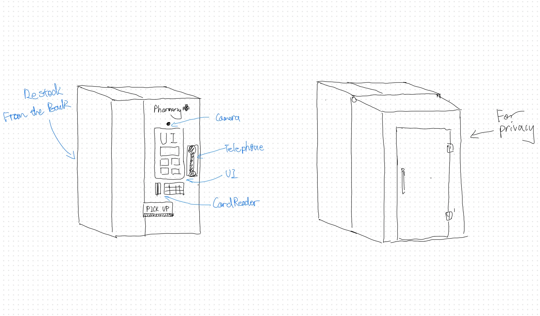 kiosk sketches