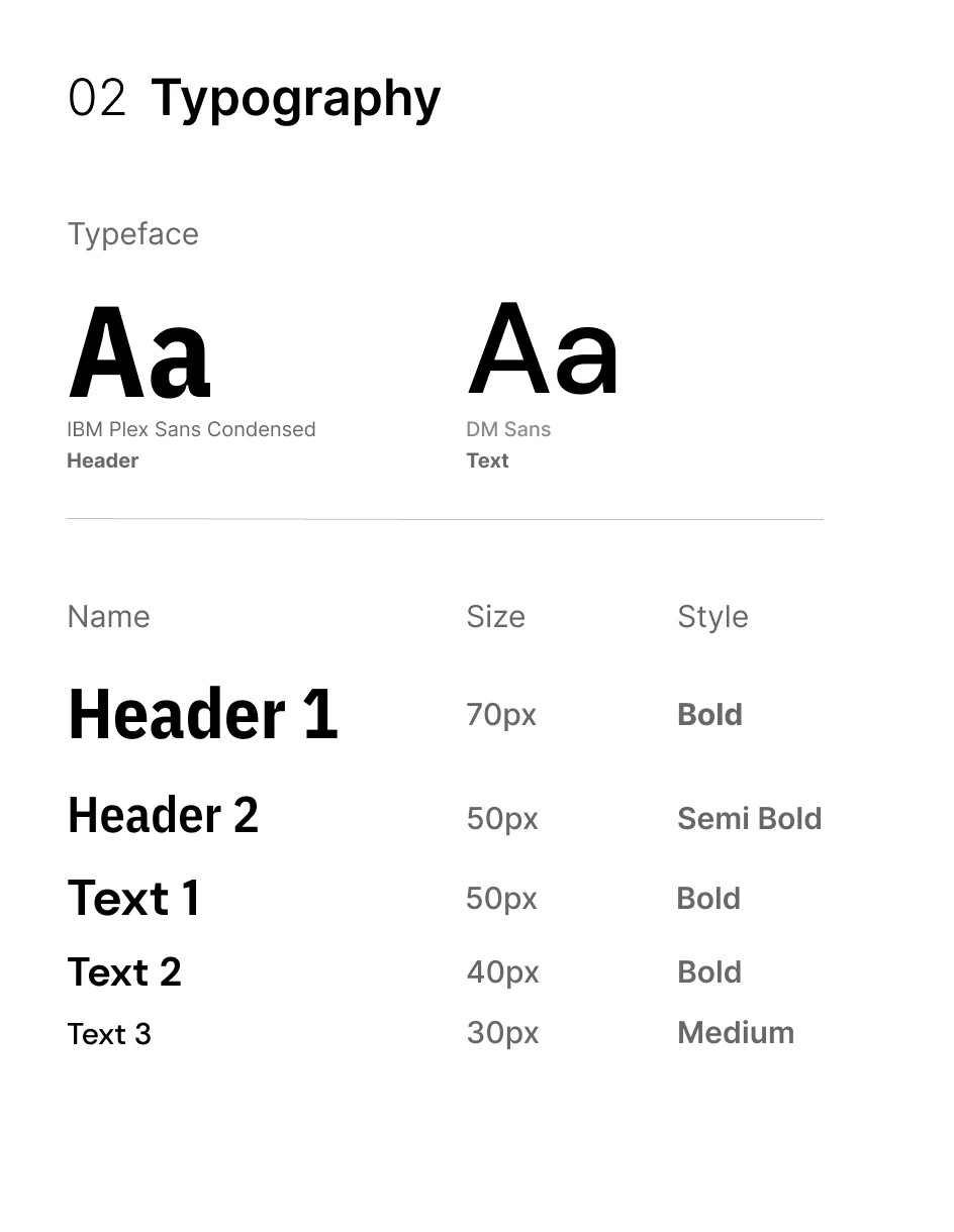 style guide image
