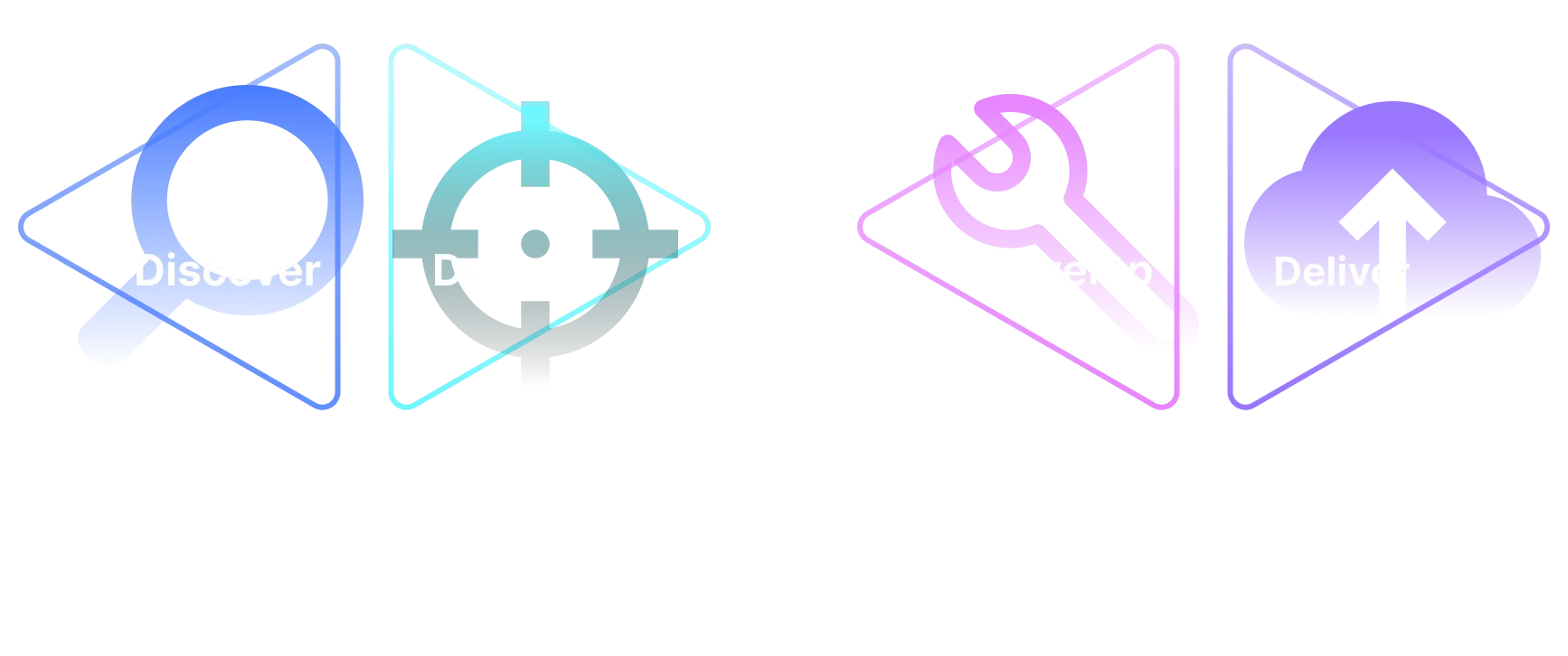design process img