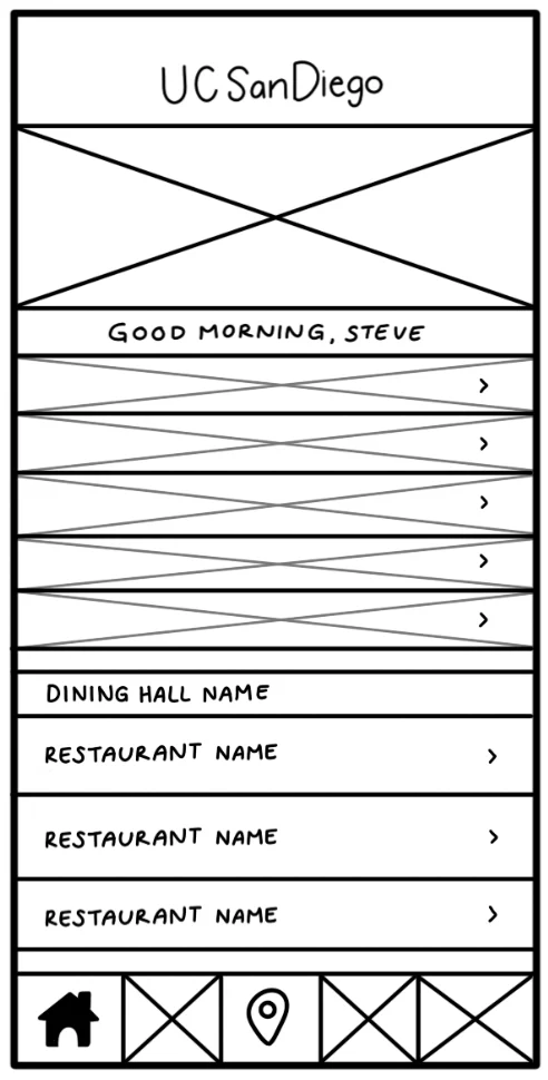 wireframe 1