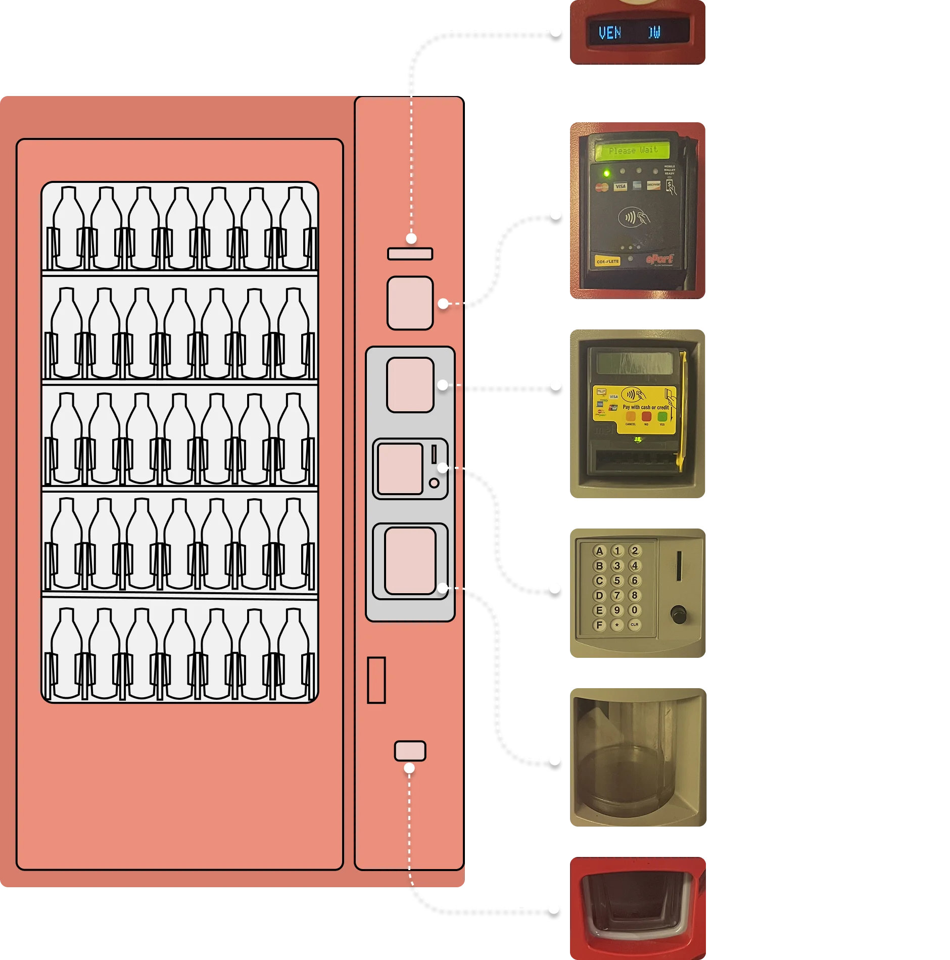 Interface Break Down